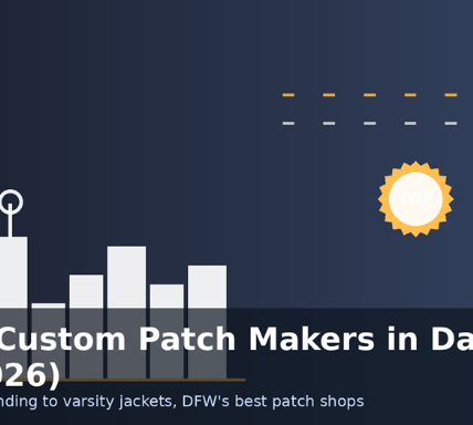 Top 5 Custom Patch Makers in Dallas, TX | 2026 Guide